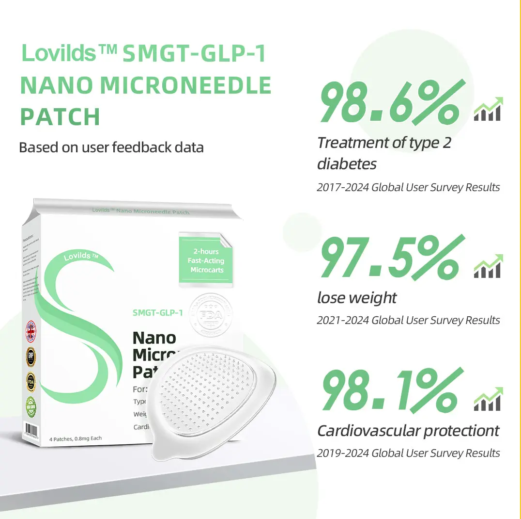 Nano Microneedle Patch - Image 12