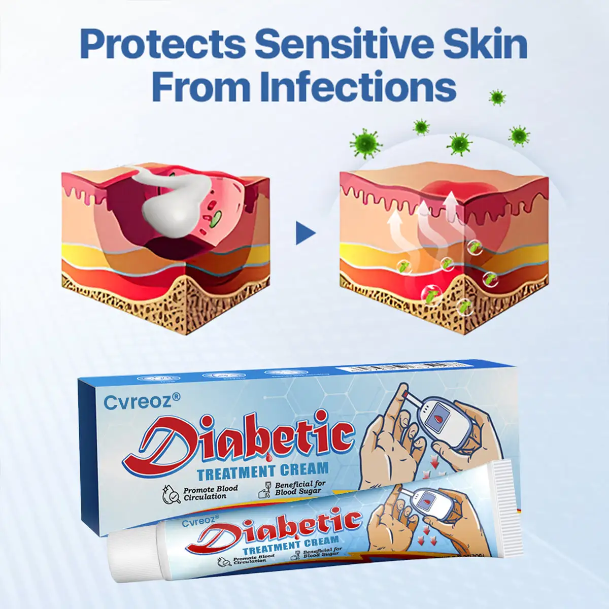 VitaGluco Diabetes Treatment Cream - Image 4