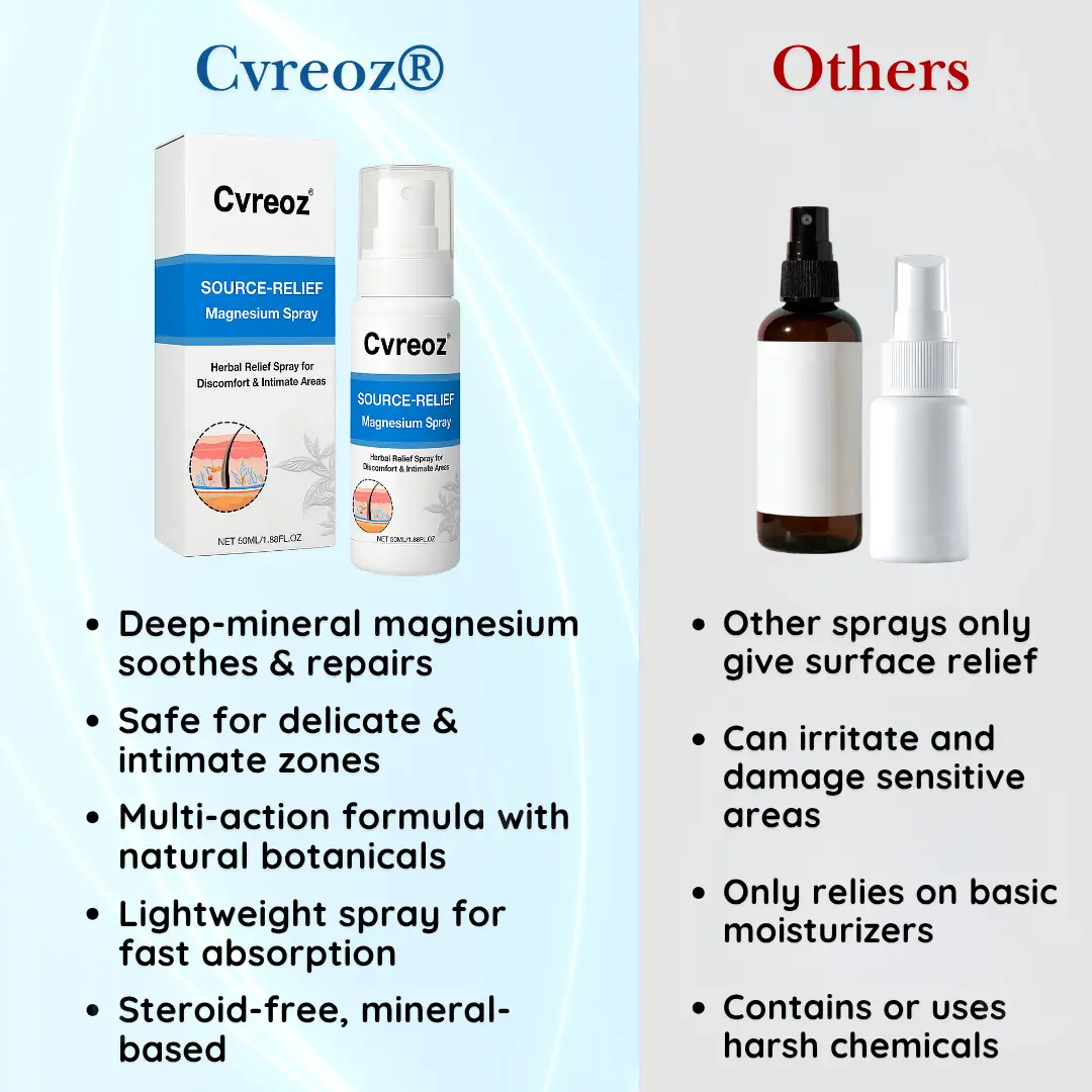 Source-Relief Magnesium Spray - Image 7