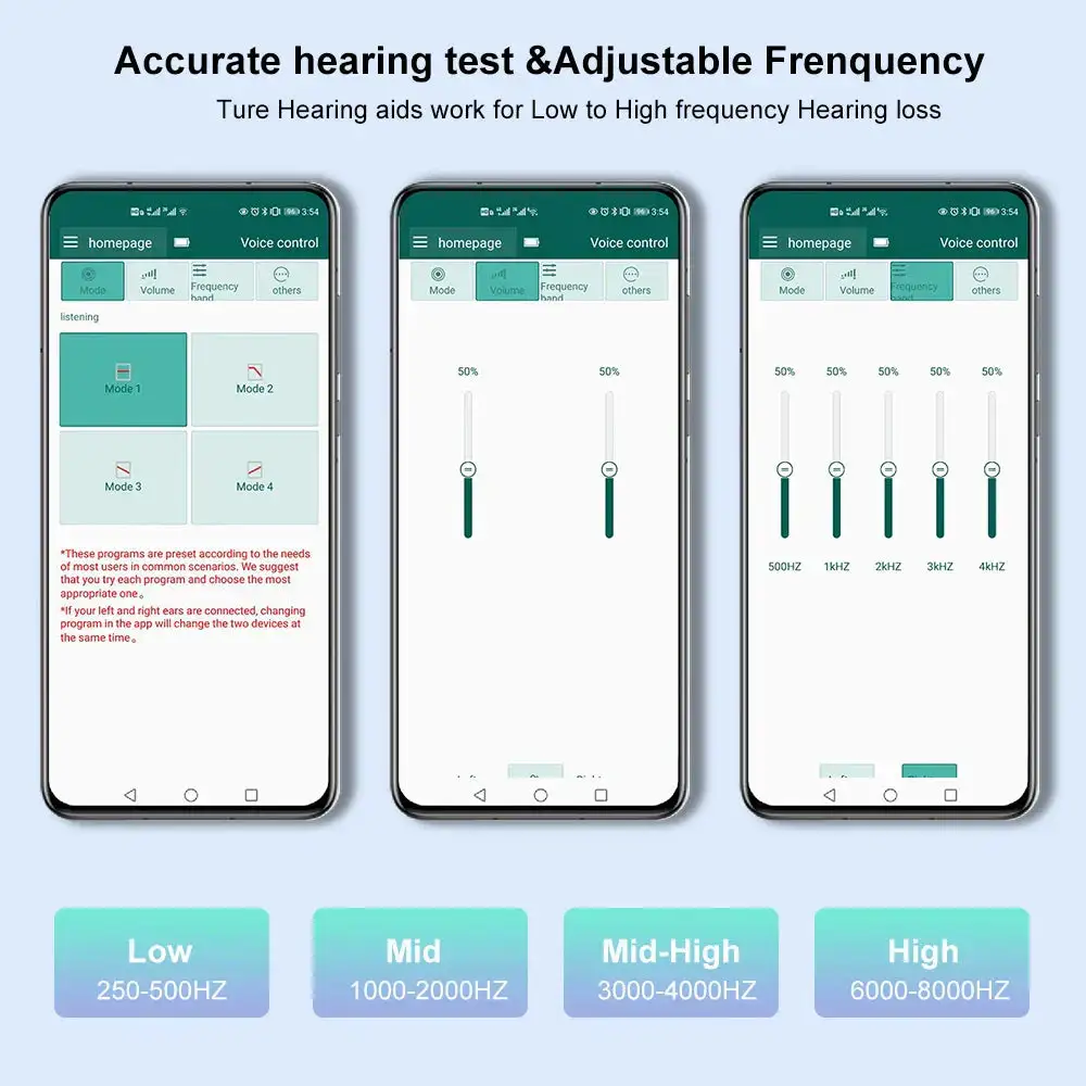 Smart, Self-Fitting Bluetooth Hearing Aids (App Controlled) - Image 4