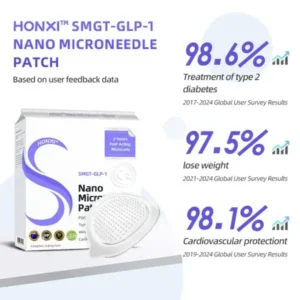 Nano Microneedle Patch 2.0