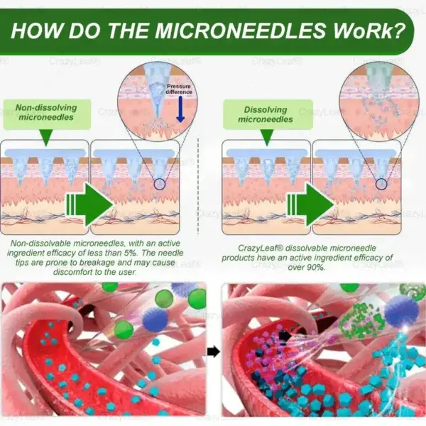 Nano Microneedle Patch - Image 8