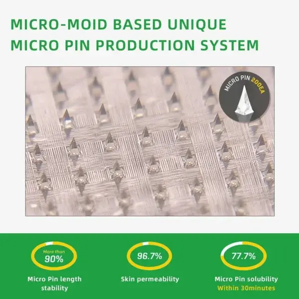 Nano Microneedle Patch - Image 8