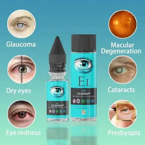 Nano Vision Repair Eye Serum