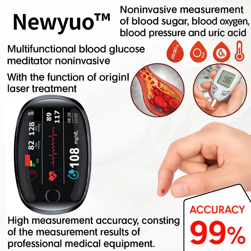 Non-Invasive Blood Glucose Meter—99.97% Accuracy - Image 7