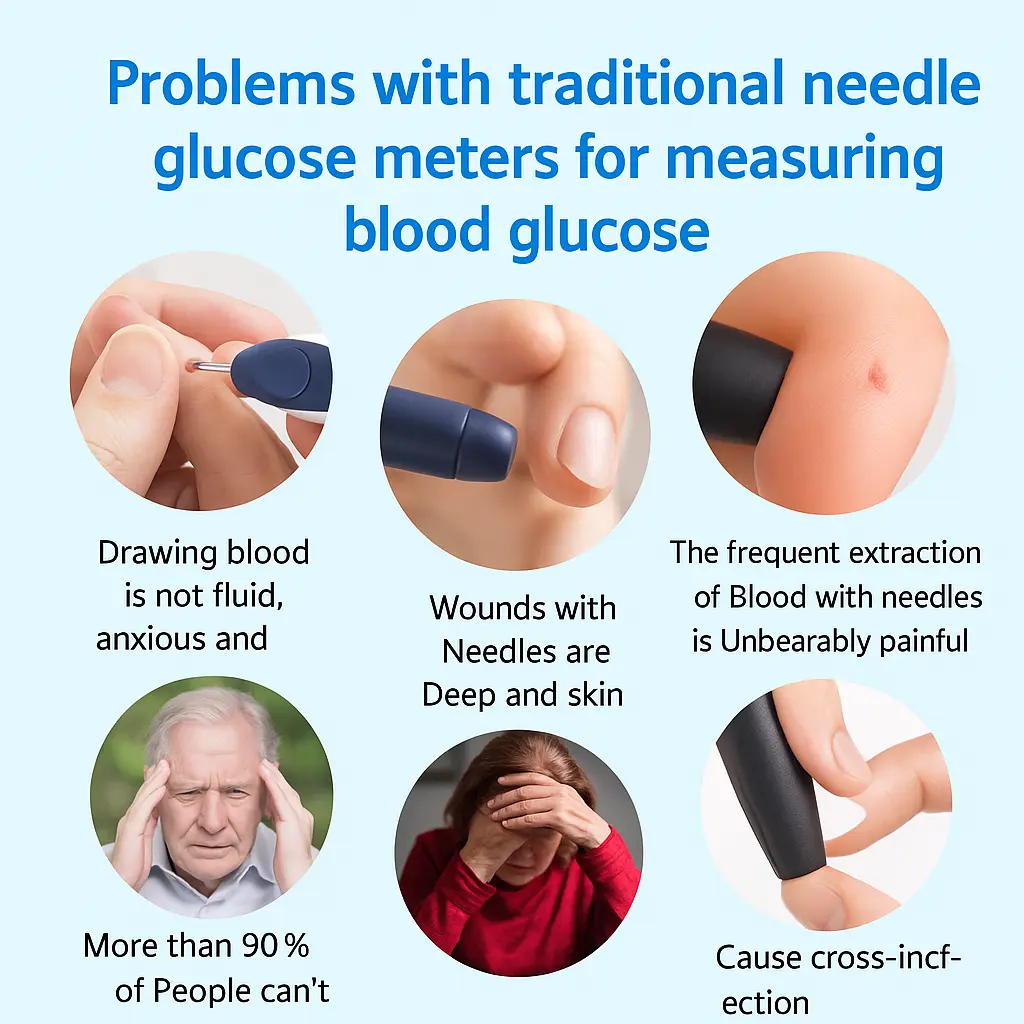 Non-Invasive Blood Glucose Meter—99.97% Accuracy - Image 8