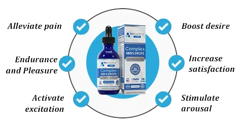 NexusBio Labs Complex Men's Drops - Image 5
