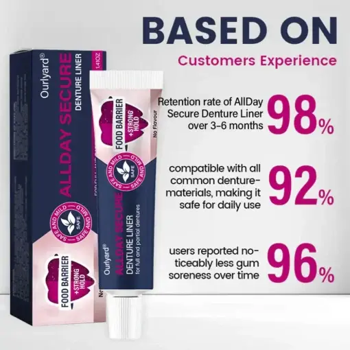 AllDay Secure Denture Liner - Image 4