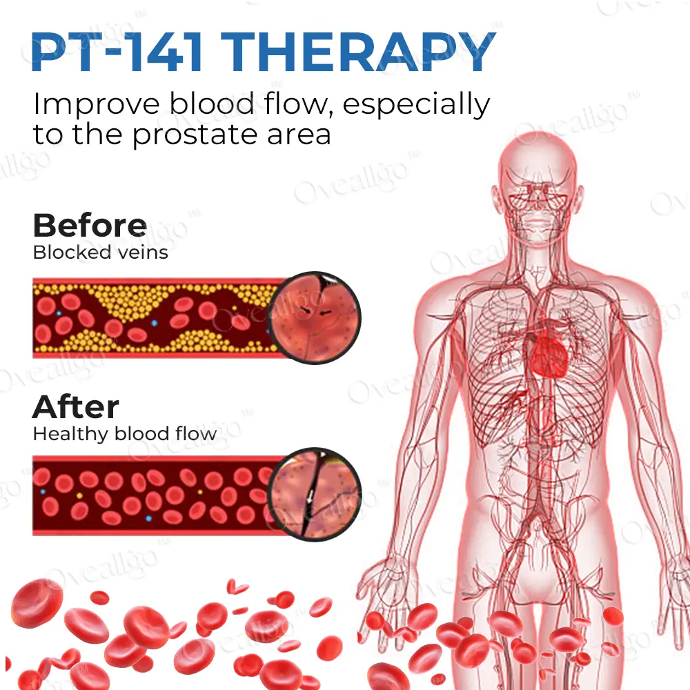 EXTRA ProstaAce PT-141 Nasal Spray - Image 8