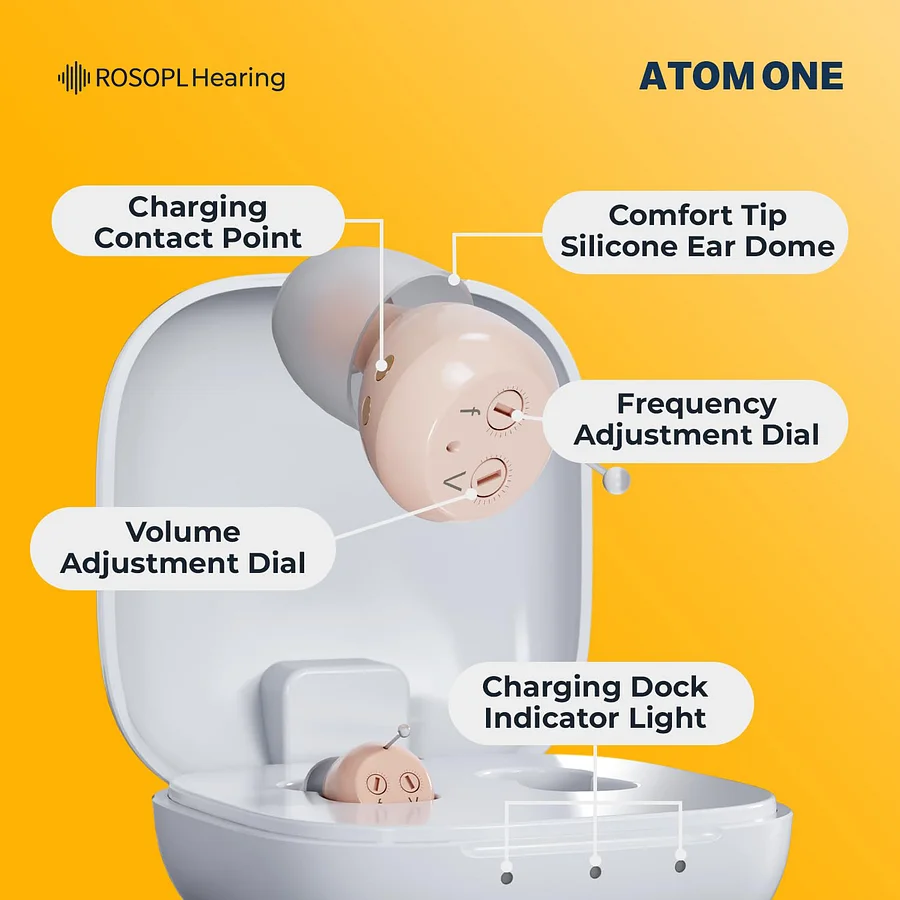 ROSOPL Bluetooth Hearing Aids ITE - Image 2