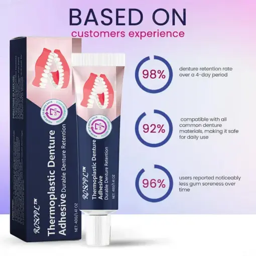 Thermoplastic Denture Adhesive