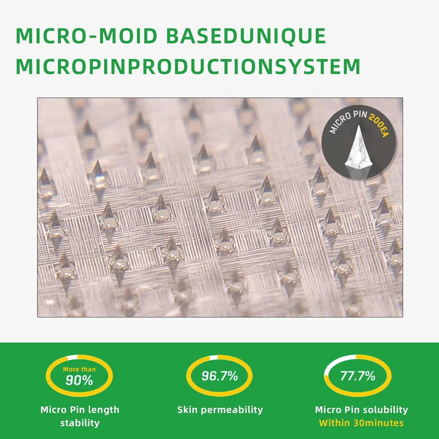 Nano Microneedle Patch - Image 7