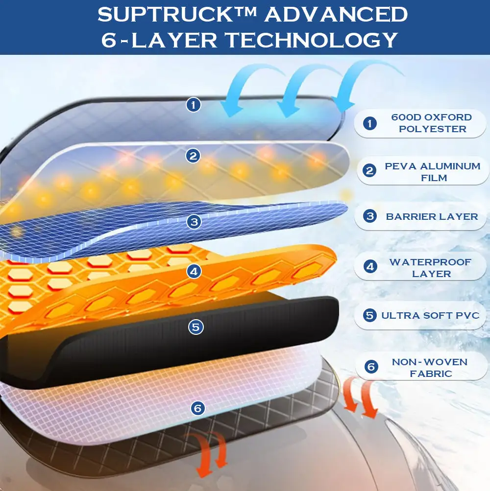Anti-snow Magnetic Windshield Cover - Image 4