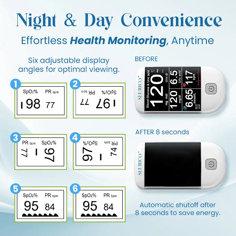 Next-Generation Intelligent Multifunctional Non-Invasive Laser Blood Glucose Meter - Image 7