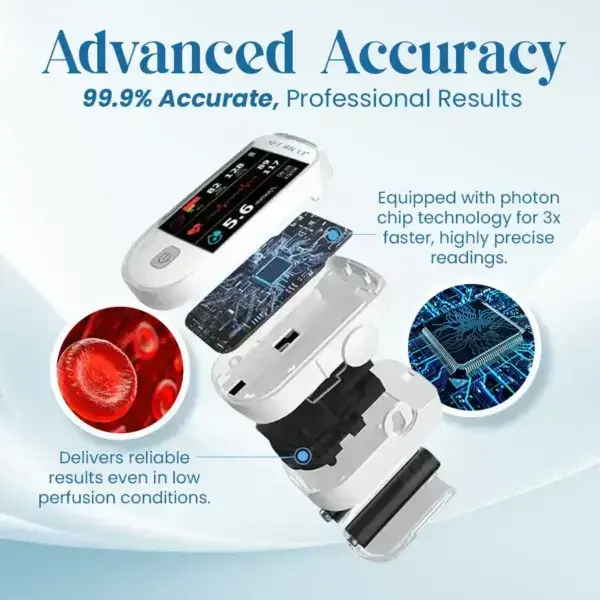 Next-Generation Intelligent Multifunctional Non-Invasive Laser Blood Glucose Meter - Image 6
