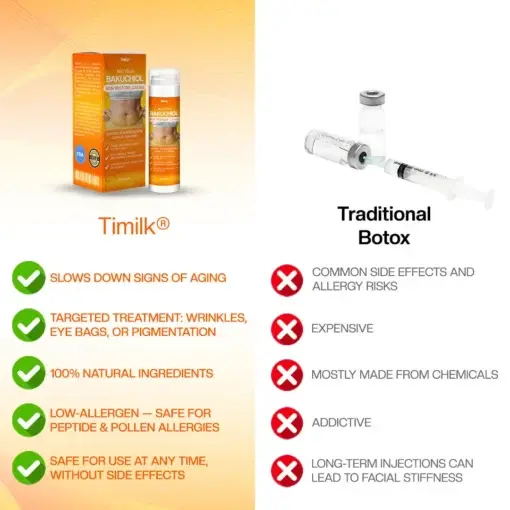 Nectéva Bakuchiol Skin Restore Cream - Image 5