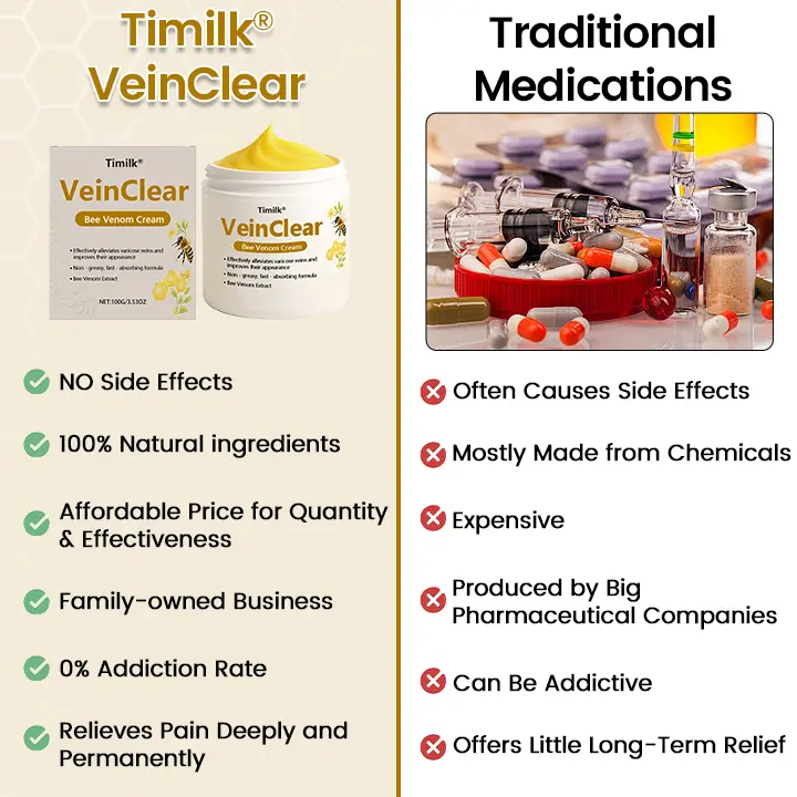 VeinClear Bee Venom Cream - Image 2