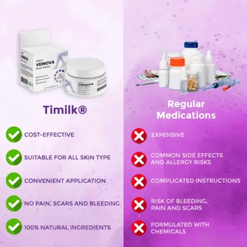 Veinova Relief Cream - Image 2