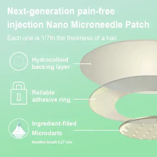 Slimming & health NANO MICRONEEDLE PATCH - Image 10