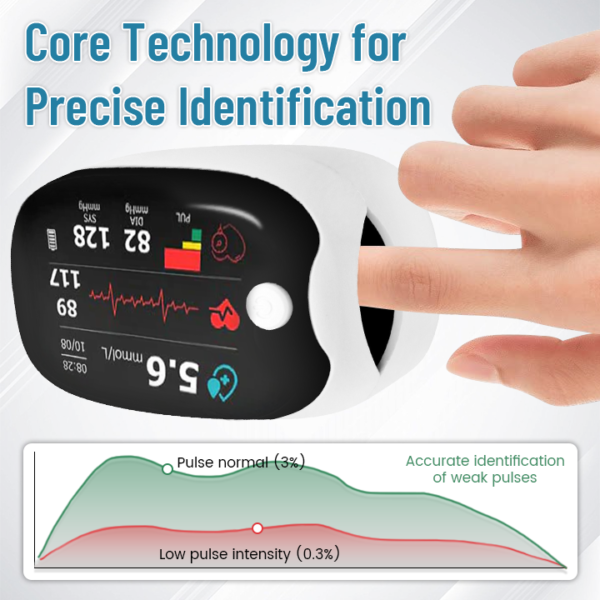 BloodMeter Laser Blood Glucose Monitoring Device - Image 6