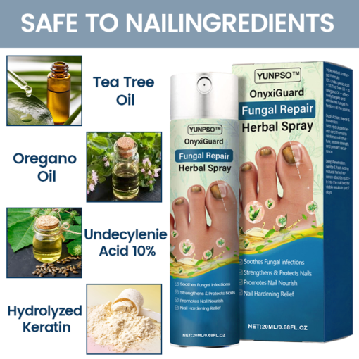 OnyxiGuard Fungal Repair Herbal Spray