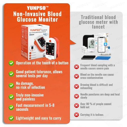 Professional 3in1 Glucose & Vital Signs Monitor - Image 2