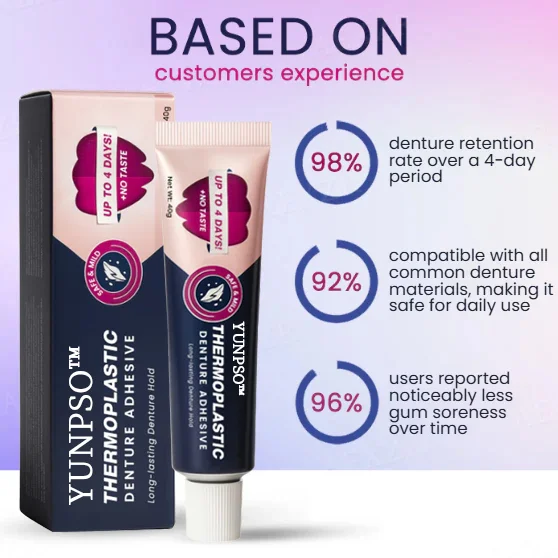 Thermoplastic Denture Adhesive - Image 2