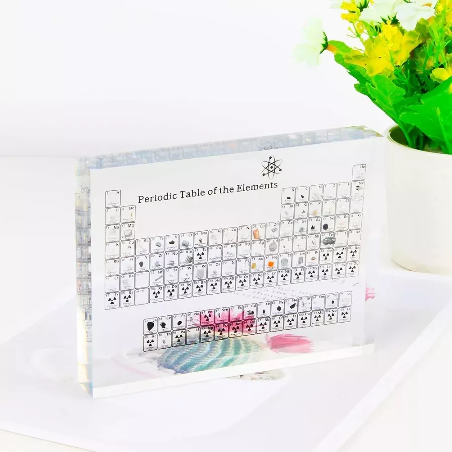🔥HOT SALE!🔥 PERIODIC TABLE OF ELEMENTS - Image 5
