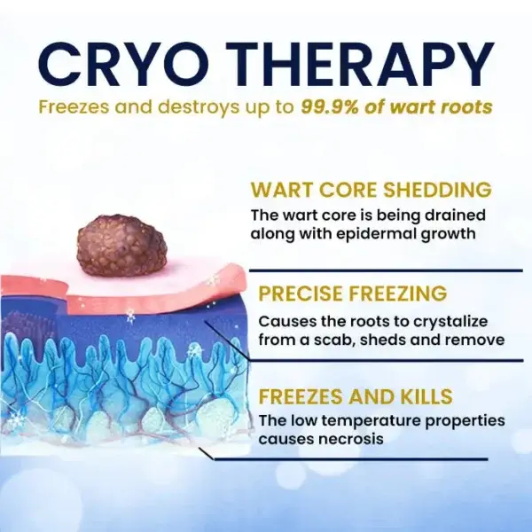 Skin Tag Cryo Treatment Spray - Image 5