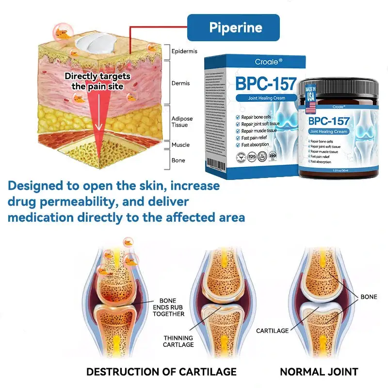 BPC-157 Joint Healing Cream - Image 14