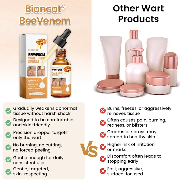 BeeVenom Wart Drop Serum - Image 6
