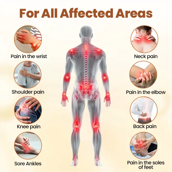Premium Curcumin Pain Relief Gel - Image 9