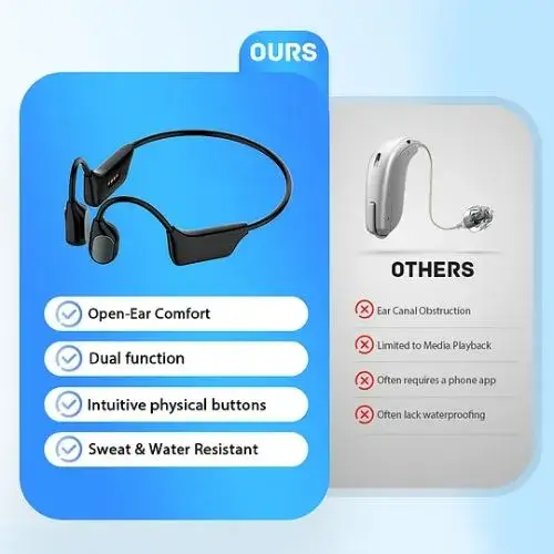 Bone Conduction Smart Hearing Aids Amplifier - Image 4