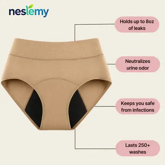 100% Leak-Proof Underwear 4-Pack - Image 7