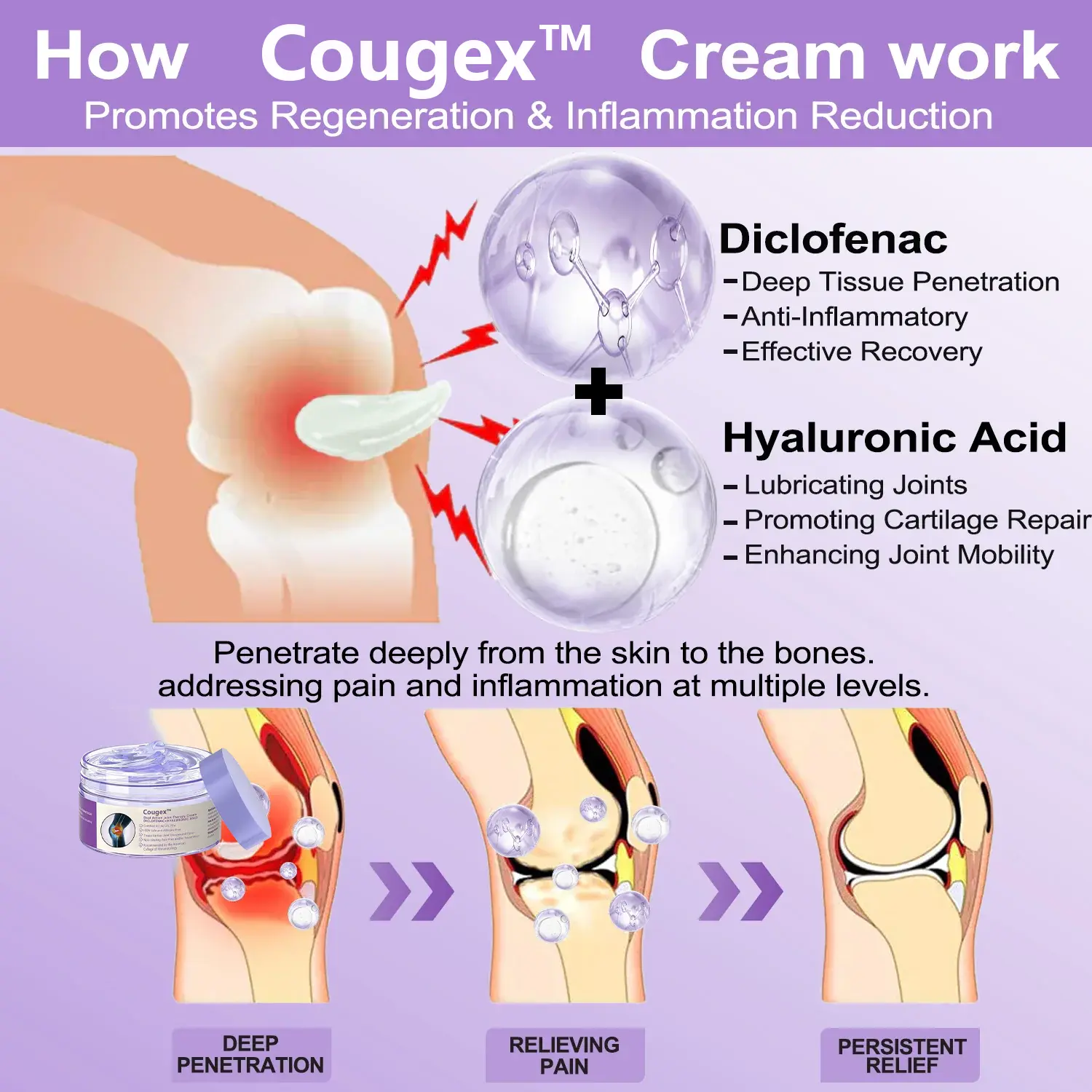 7 Day Rapid Joint & Bone Therapy Cream - Image 2