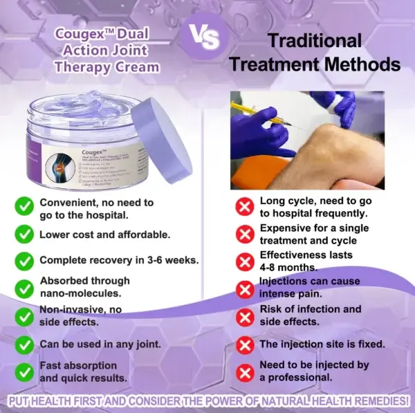 Dual Action Joint Therapy Cream - Image 6