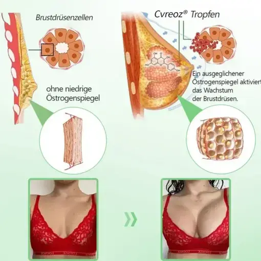 𝗬𝗼𝘂𝐭𝐡𝐆𝗹𝗼𝘄 𝑺𝒕𝙖𝙢𝙢𝙯𝙚𝒍𝒍𝒆𝒏 𝙆𝙤𝒍𝒍𝒂𝙜𝙚𝒏 𝗧𝗿𝗼𝒑𝐟𝙚𝙣 - Image 7