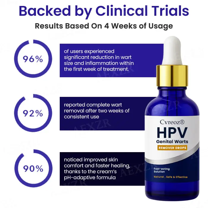 HPV Genital Warts Remover Drop - Image 3