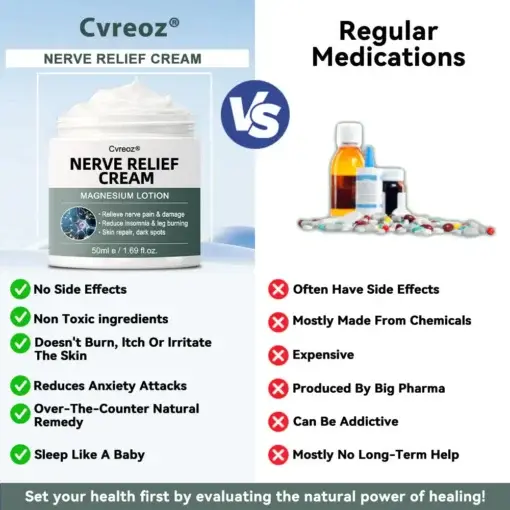 Nerve Repair & Pain Relief Magnesium Cream - Image 12