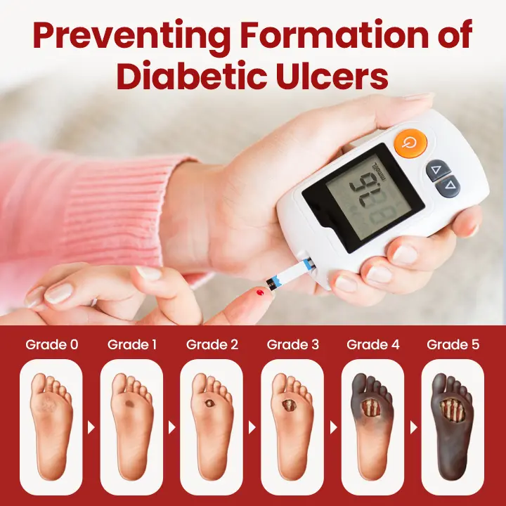 FootGuard Diabetic Care Cream - Image 4