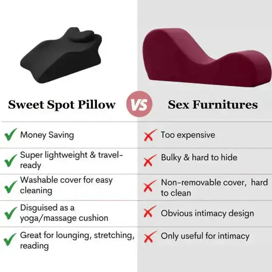Sweet Spot Pillow - Image 10