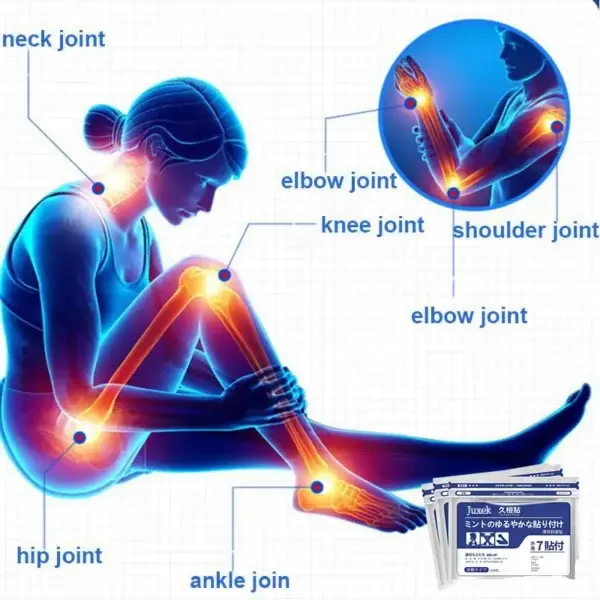 Back Pain Patch Natural Pain Relief Patches - Image 2