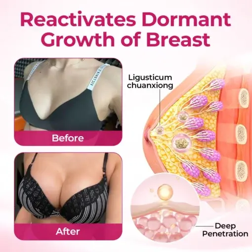 Luvora Breast & Hip Enhancing Cream - Image 5