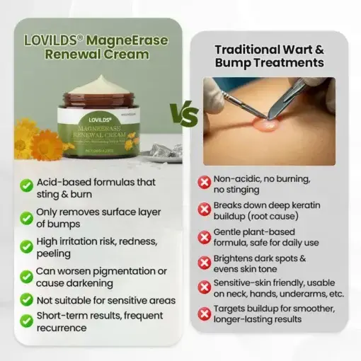 MagneErase Renewal Cream - Image 9