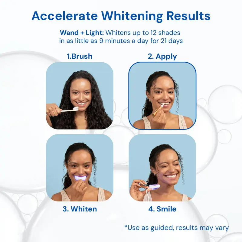 Extra-Strength Teeth Whitening Serum Pen + Dual-Peroxide Formula & Xylitol - Image 5