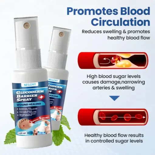 GlucoDerm Barrier Spray - Image 7