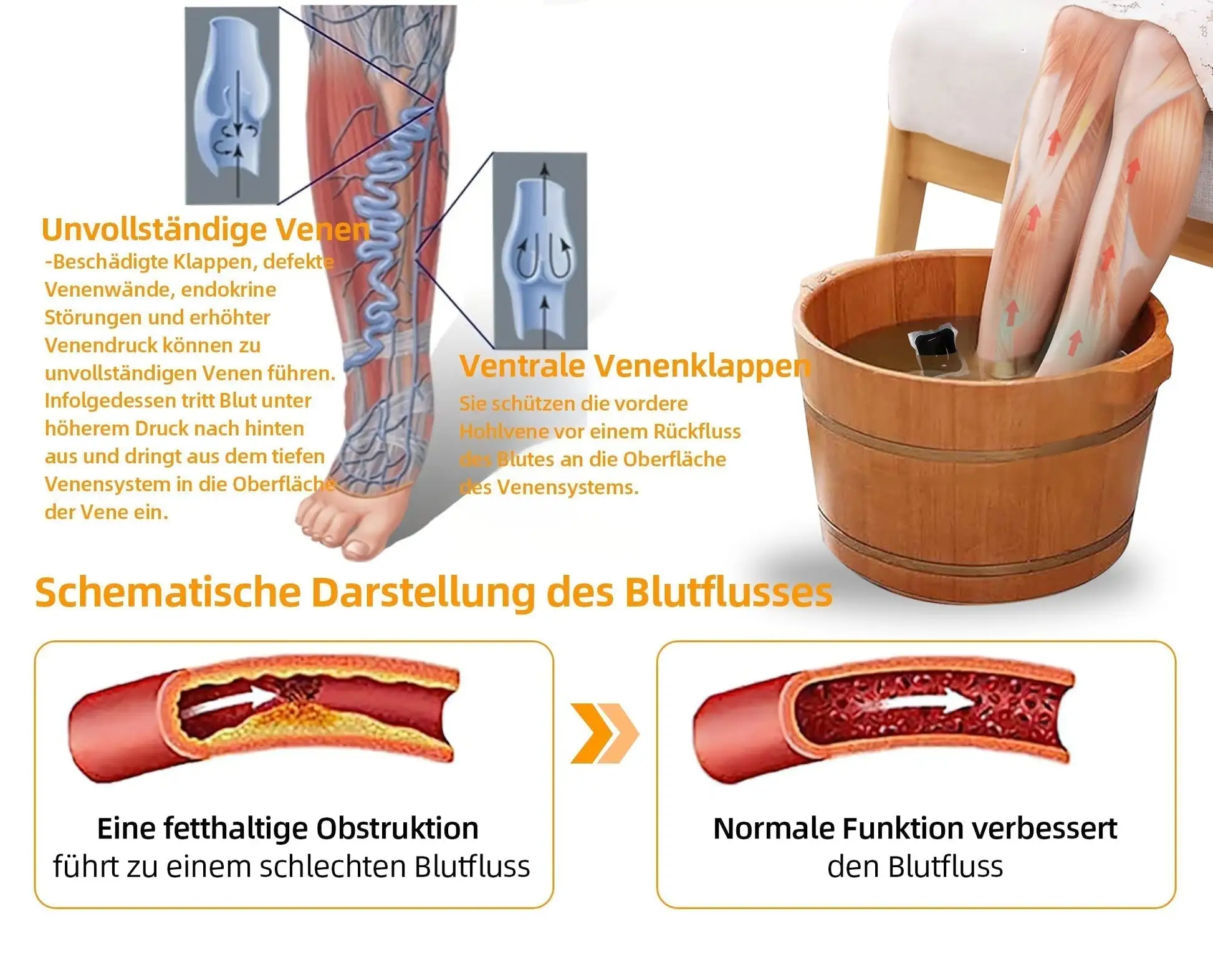 Lymphatic Drainage Foot Bath for Weight Loss - Image 7