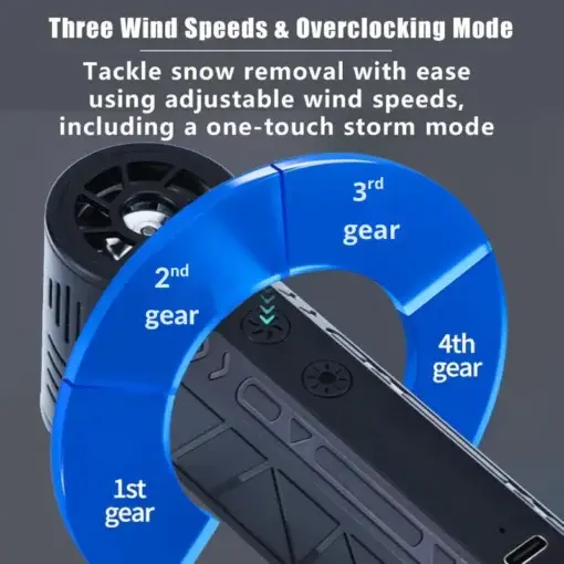 Winter Pro LED Blower - Image 6
