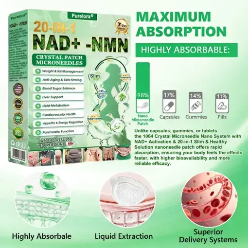1064 Crystal Microneedle Nano System with NAD⁺ Activation & 20-in-1 Slim & Healthy Pacth Solution - Image 6