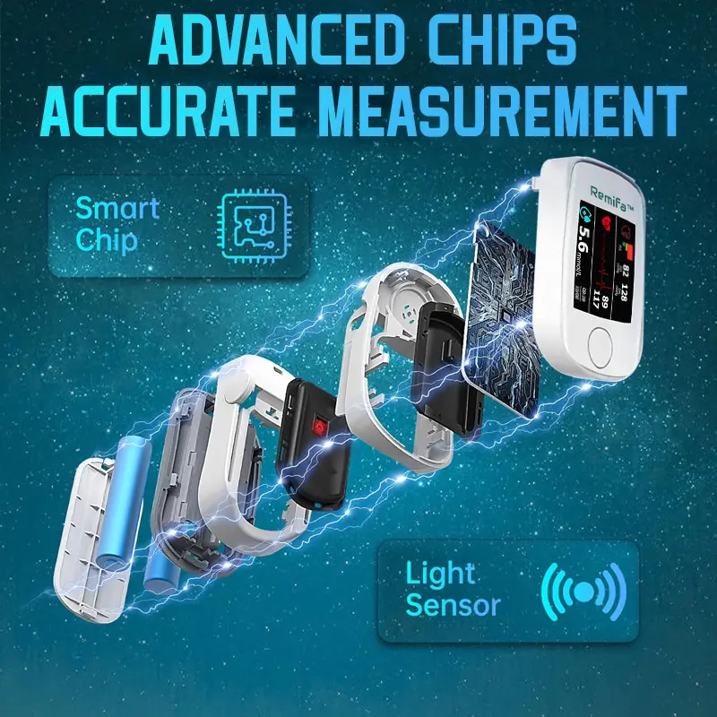 Precision Glucose Monitoring Premium Non-invasive Medical Device - Image 4